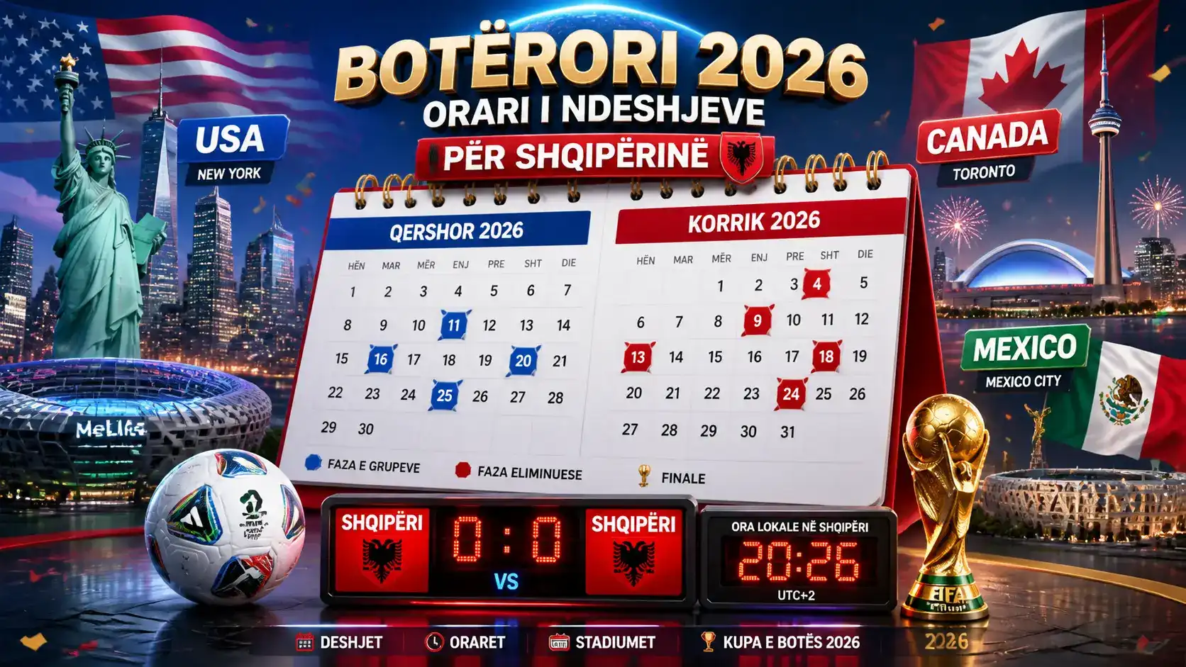 Boterori 2026 kalendari për fazën e grupeve